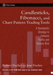 Candle stick books PDF Free Download