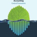 System of Environmental Economic Accounting