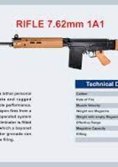 7.62 mm SLR Rifle Parts Name PDF Hindi Free Download
