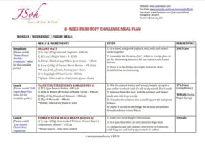 8 Week Bikini Body Diet Plan