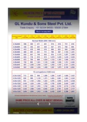 Tata Shaktee Sheet Price List PDF Free Download