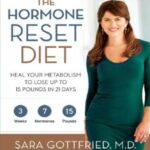 The Hormone Reset Diet