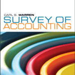 survey of accounting