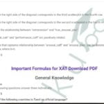 xat gk questions