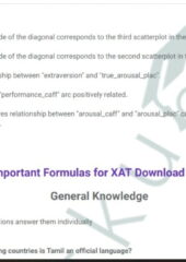 XAT GK Questions PDF Free Download