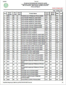 Telangana Liquor Price List-2020