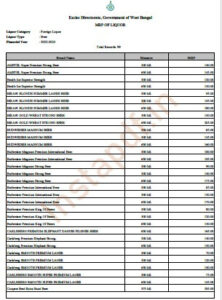 West Bengal Liquor Price List 2022 - 2023