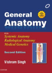 General Anatomy PDF Free Download