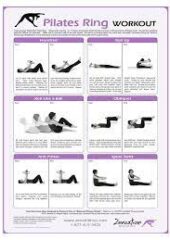 Pilates Ring Exercise Guide PDF Free Download
