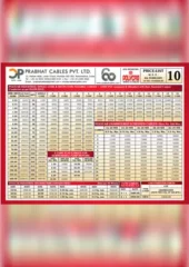 Ploycab Wire Price List 2023 PDF Free Download