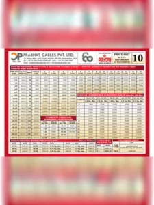 Ploycab Wire Price List 2023