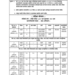 MPSC Syllabus Marathi 2021