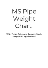 MS Square Pipe Weight Chart PDF Free Download