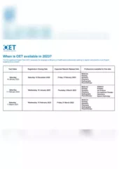 OET Exam Date 2023 PDF Free Download