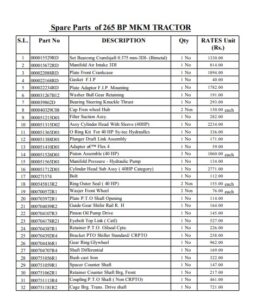 Mahindra Tractor Spare Parts Name List