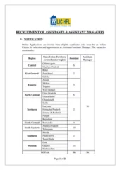 Recruitment of Assistants & of Assistant Manager PDF Free Download