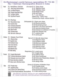 Dr. Reckeweg Medicines List 2023