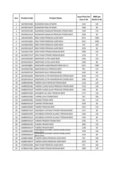 Telangana Liquor Price List 2023 PDF Free Download