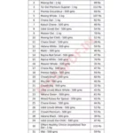 D Mart Products Price List 2023